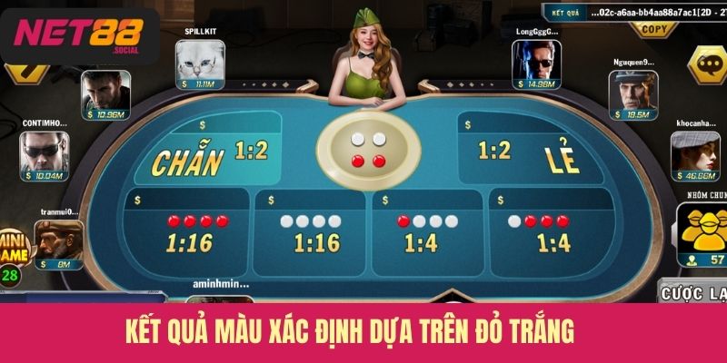 Kết quả màu xác định dựa trên đỏ trắng